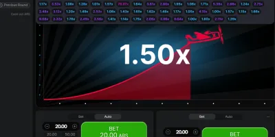 Funky Time Casino Tracker Dashboard